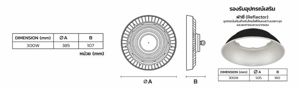 DI-โคมไฮเบย์ LED AIR SURGE REFLECTOR 300W