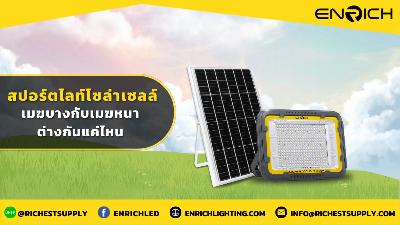 สปอร์ตไลท์โซล่าเซลล์ เมฆบางกับเมฆหนา ต่างกันแค่ไหน
